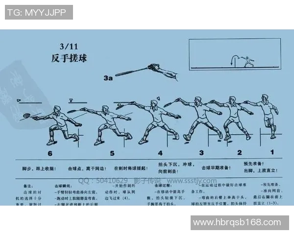 足球球星技能全解析：从控球到射门的全面技巧与训练方法