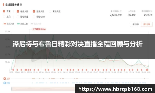 泽尼特与布鲁日精彩对决直播全程回顾与分析