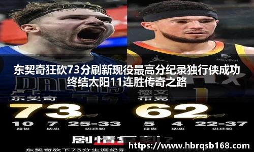 东契奇狂砍73分刷新现役最高分纪录独行侠成功终结太阳11连胜传奇之路