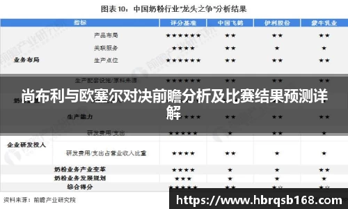 尚布利与欧塞尔对决前瞻分析及比赛结果预测详解